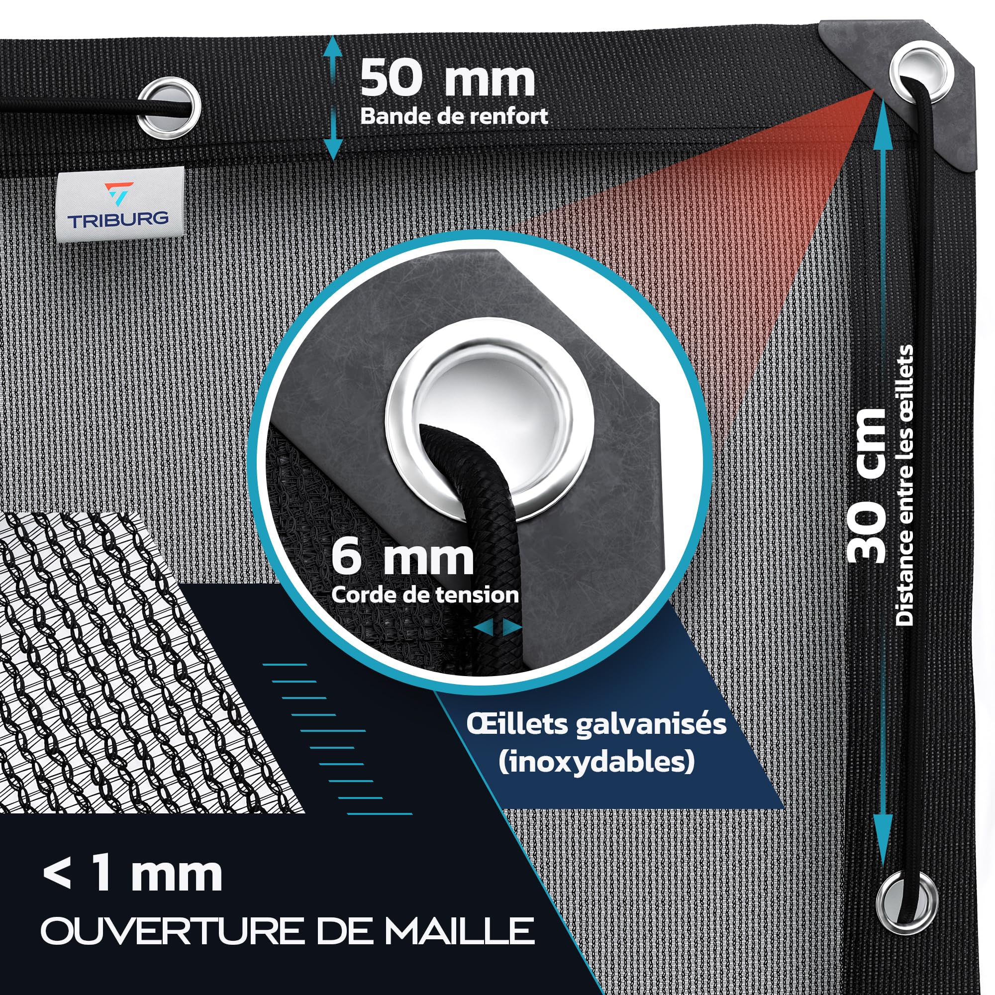 TRIBURG Filet de remorque à Mailles Fines 2,5x3,5 - Filet de Couverture de remorque pour la sécurisation du Chargement - Filet de remorque à Mailles étroites