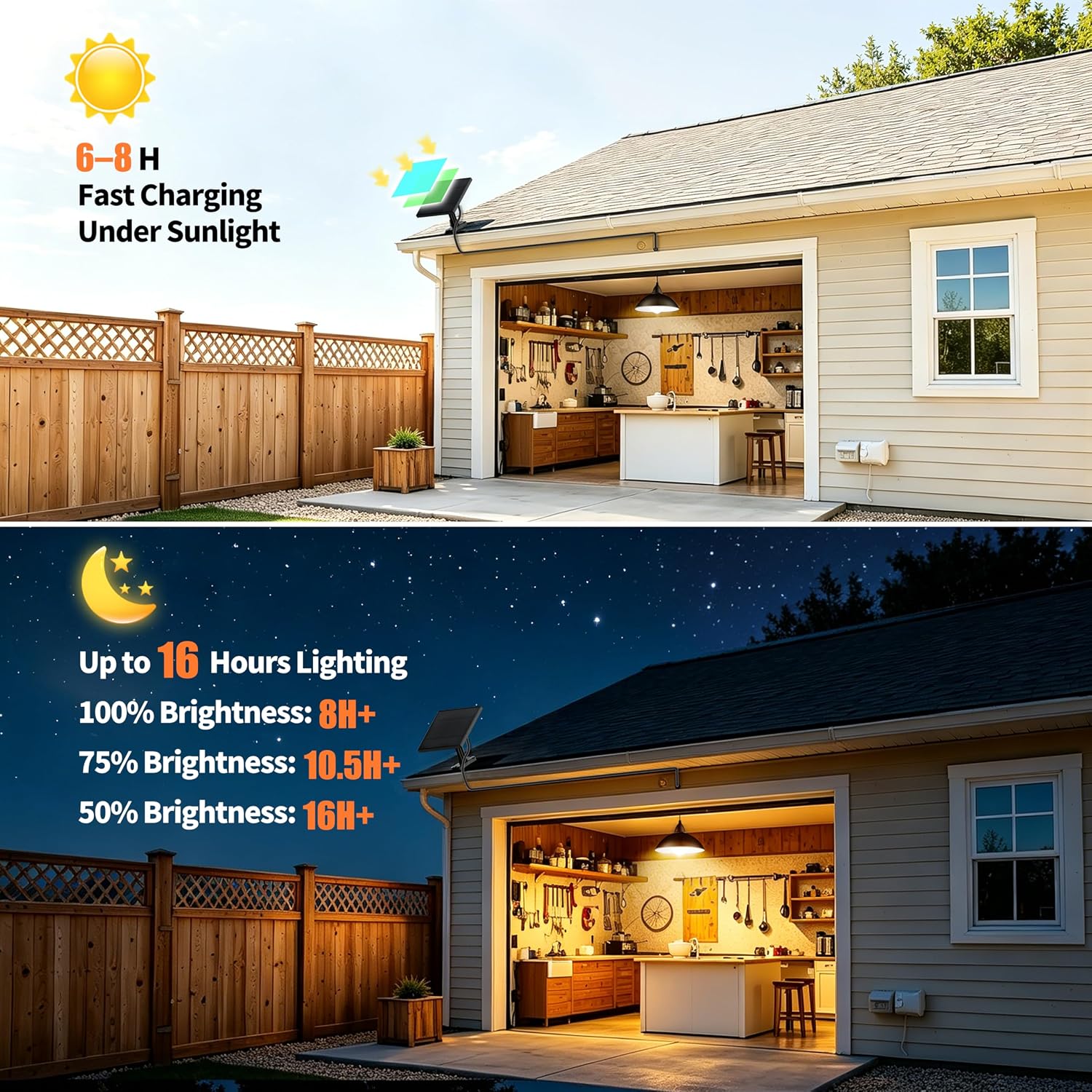 intelamp Solar Pendant Lights Indoor Outdoor, 2 Packs 4000mAh Gazebo Shed Chandeliers with Remote All Day/Night Mode 16.4Ft Hanging Warm White Lighting for Outside Barns Chicken Coop