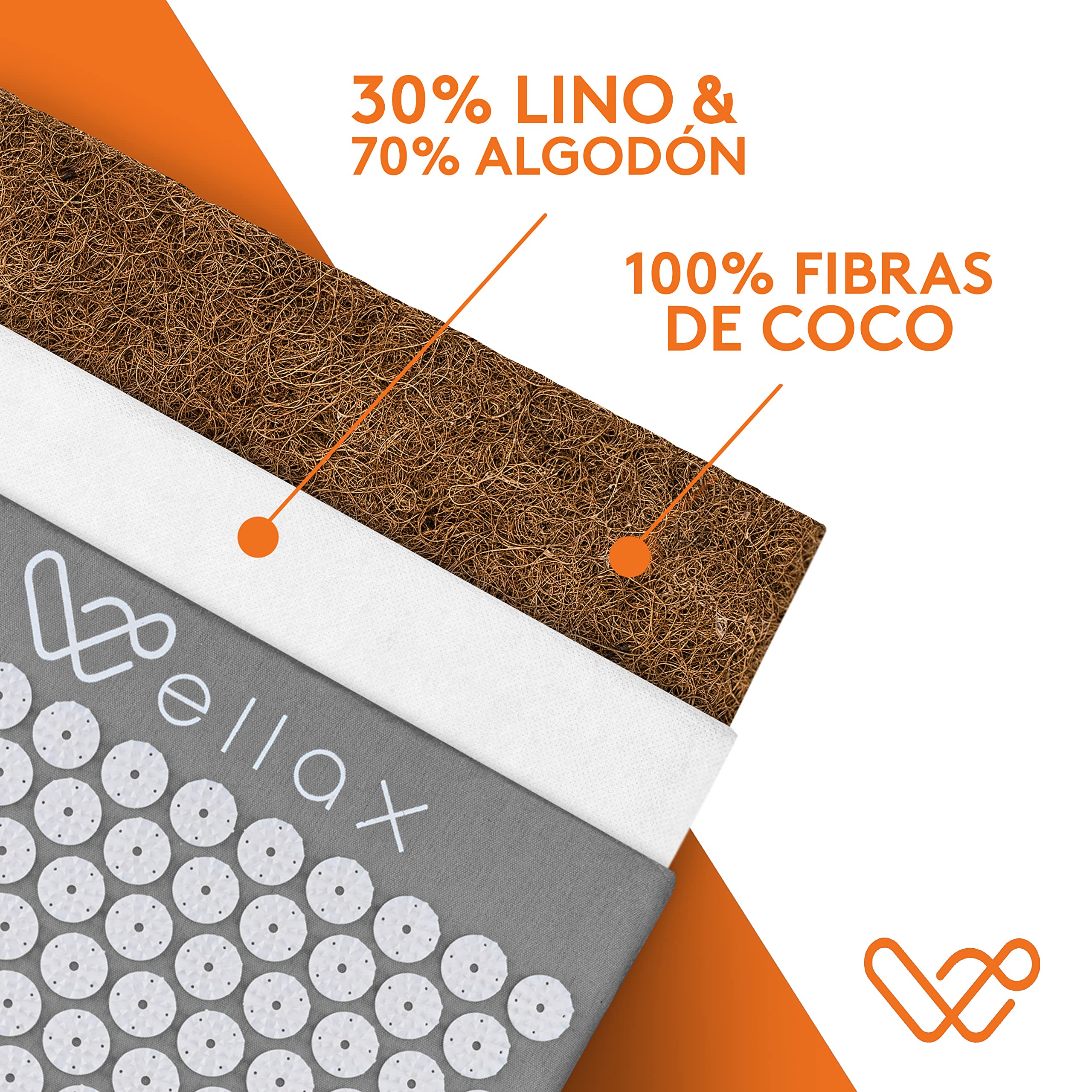 Esterilla de acupresión Wellax con almohada - alivia específicamente la tensión y promueve la circulación - la esterilla de masaje en el juego incl. almohada de acupresión y bolsa de transporte