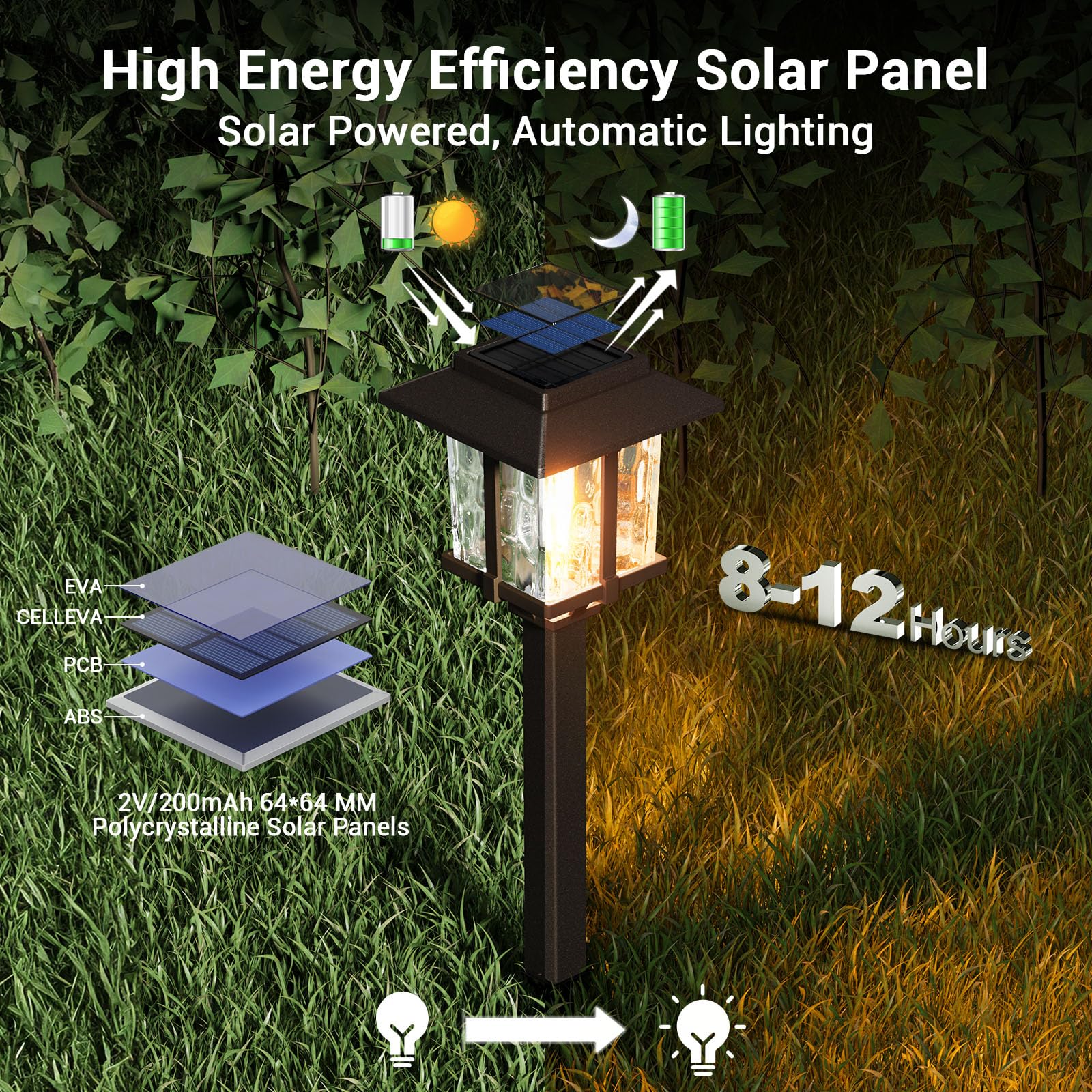 XMCOSY+ Solarleuchten für den Außenbereich, wasserdicht, 2 Farben, Bronze und Holz, 15 lm, LED, automatisches Ein-/Ausschalten, Glas, Outdoor-Solarleuchten für Garten, Weg, Gehweg, Auffahrt, 6 Stück