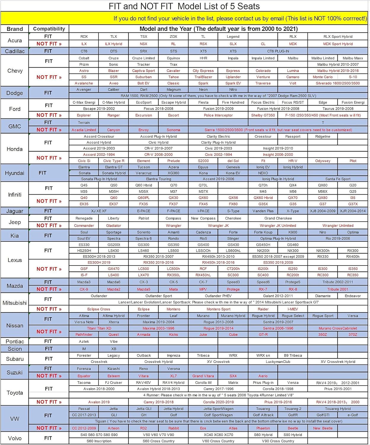 Super Big Clearance! OSEHYL Car Seat Covers Luxury Leather Protector Universal Fit Full Set Upgraded Waterproof Breathable Full Coverage Wear-Resistant Non-Slip Vehicle Cushion Covers for SUV Cars Pickup Truck (Black&Red)