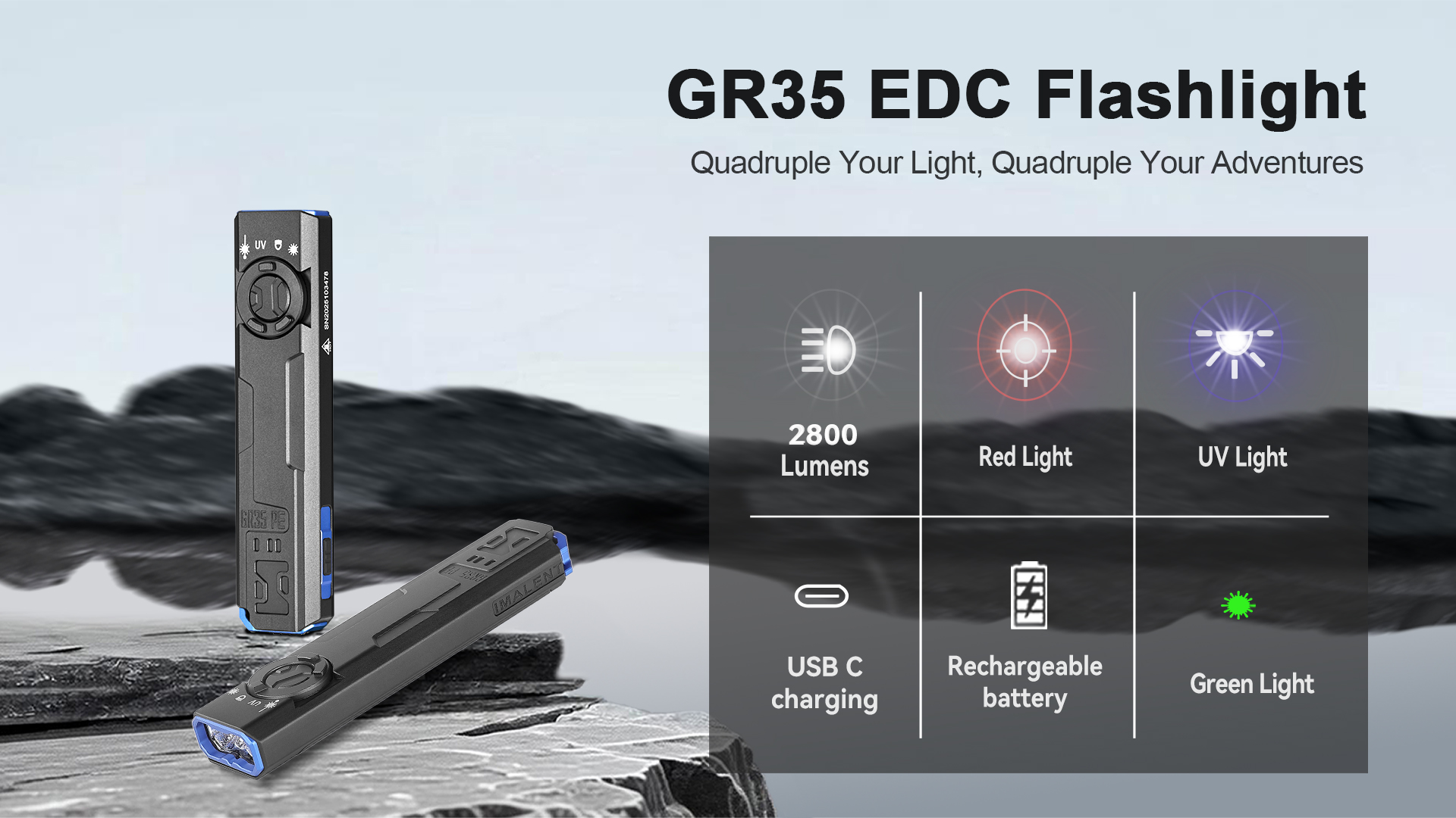 Amazon.com: IMALENT GR35 EDC Flat Flashlight Compact High Lumens