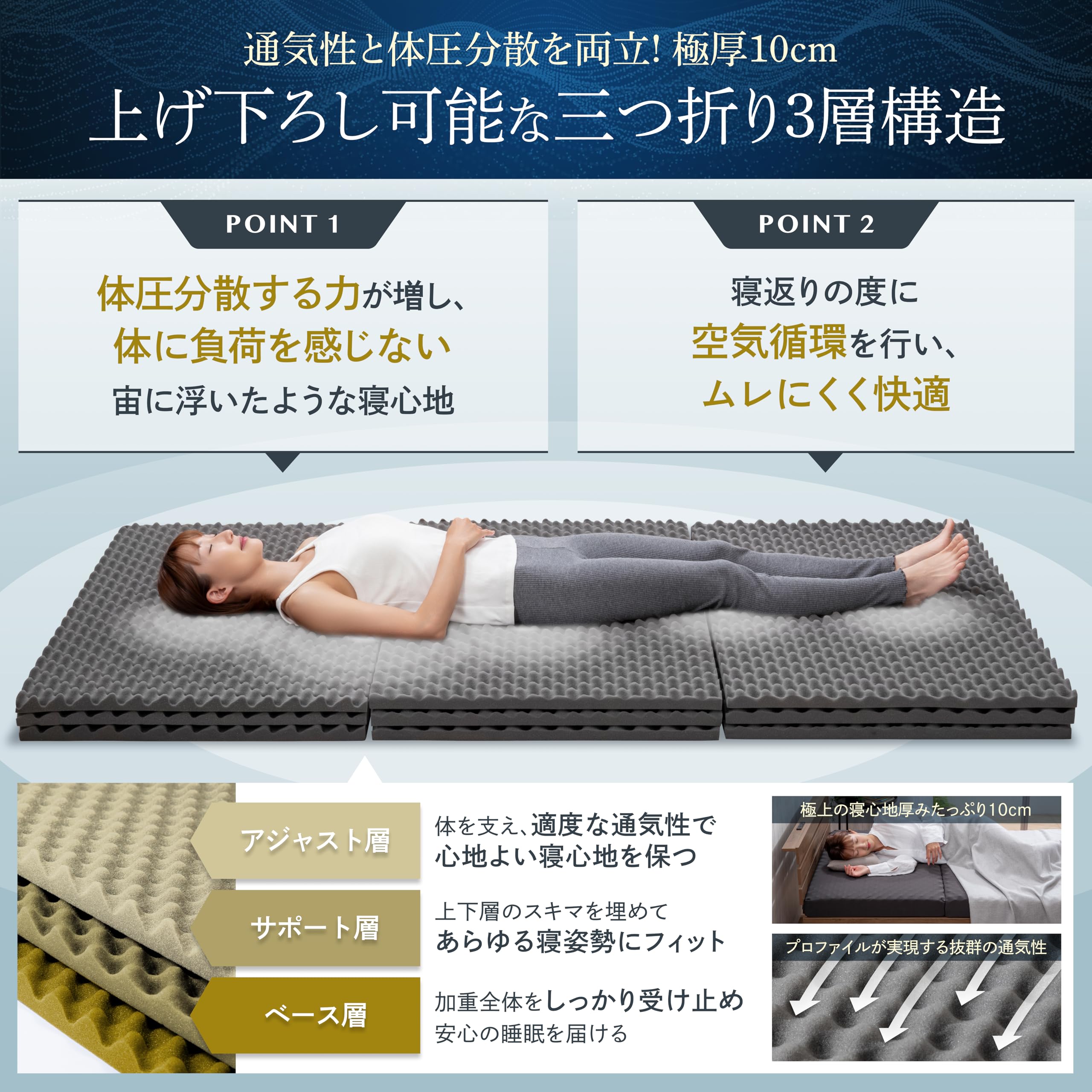 Amazon｜INOSLEEP マットレス 高反発 軽量 約4.1kg 三つ折り 厚さ約