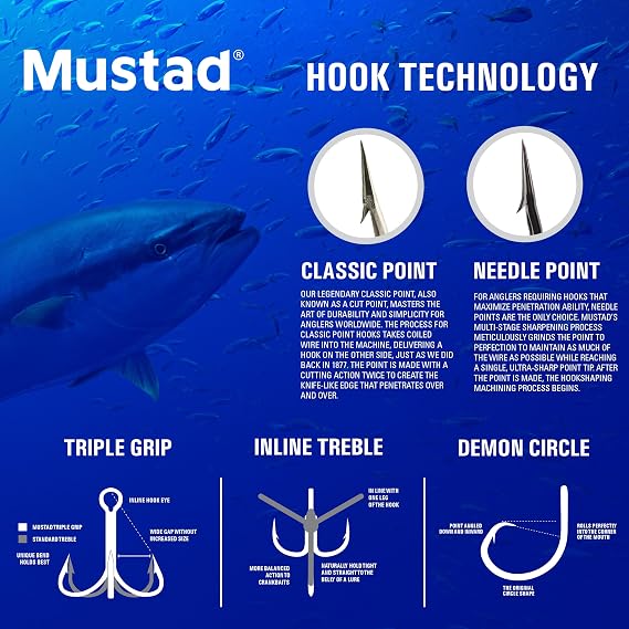 Mustad Ringed Demon Offset Circle 4X Strong - Designed to Perform Flawlessly Featuring Kirbed Hook -Black Nickel