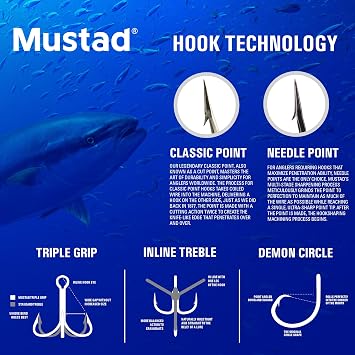 Mustad Ringed Demon Offset Circle 4X Strong - Designed to Perform Flawlessly Featuring Kirbed Hook -Black Nickel