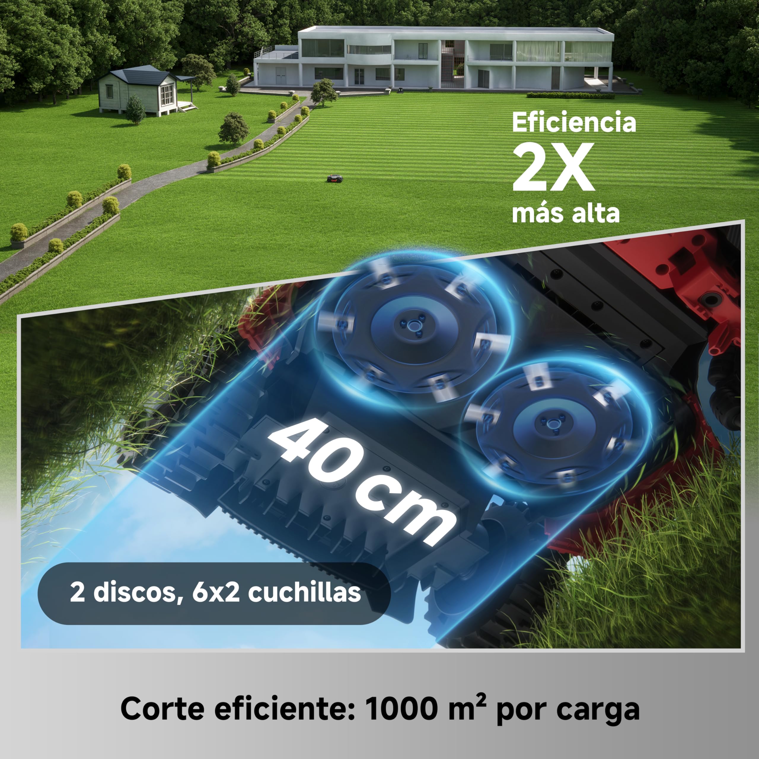 MOVA LiDAX Ultra 2000 AWD, Robot cortacésped, sin RTK, mapeo automático asistido por IA, LiDAR 3D de 360° y visión Dual con IA, AWD a 36 V para cuestas del 80%, 2 Discos (6 Cuchillas Cada uno)