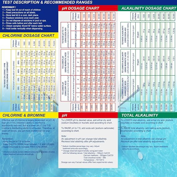 Swimming Pool Spa Water Chemical Test Kit for Chlorine, Bromine, pH, Alkalinity, Hardnees and Acid Demand Test (6 Way Test Kit)