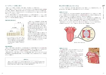 Amazon.co.jp: ハーブティー検定公式テキスト 2021新版 ハーブ