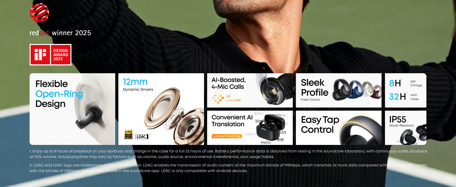 Amazon.com: Soundcore AeroClip by Anker, Open-Ear Earbuds, Clip-On