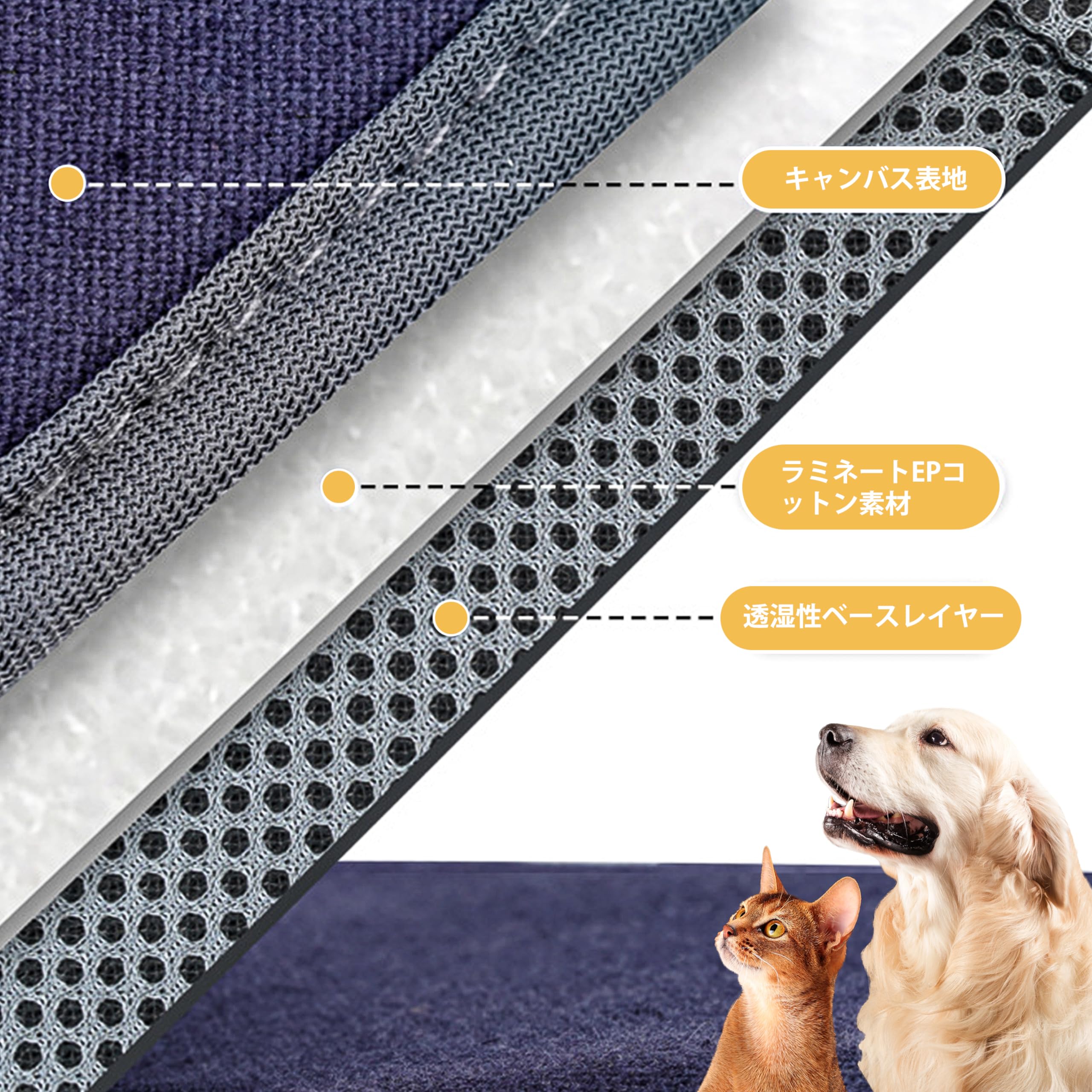 Amazon.co.jp: Johnear 犬 スリング,犬 抱っこ紐,ペットスリング, 犬用