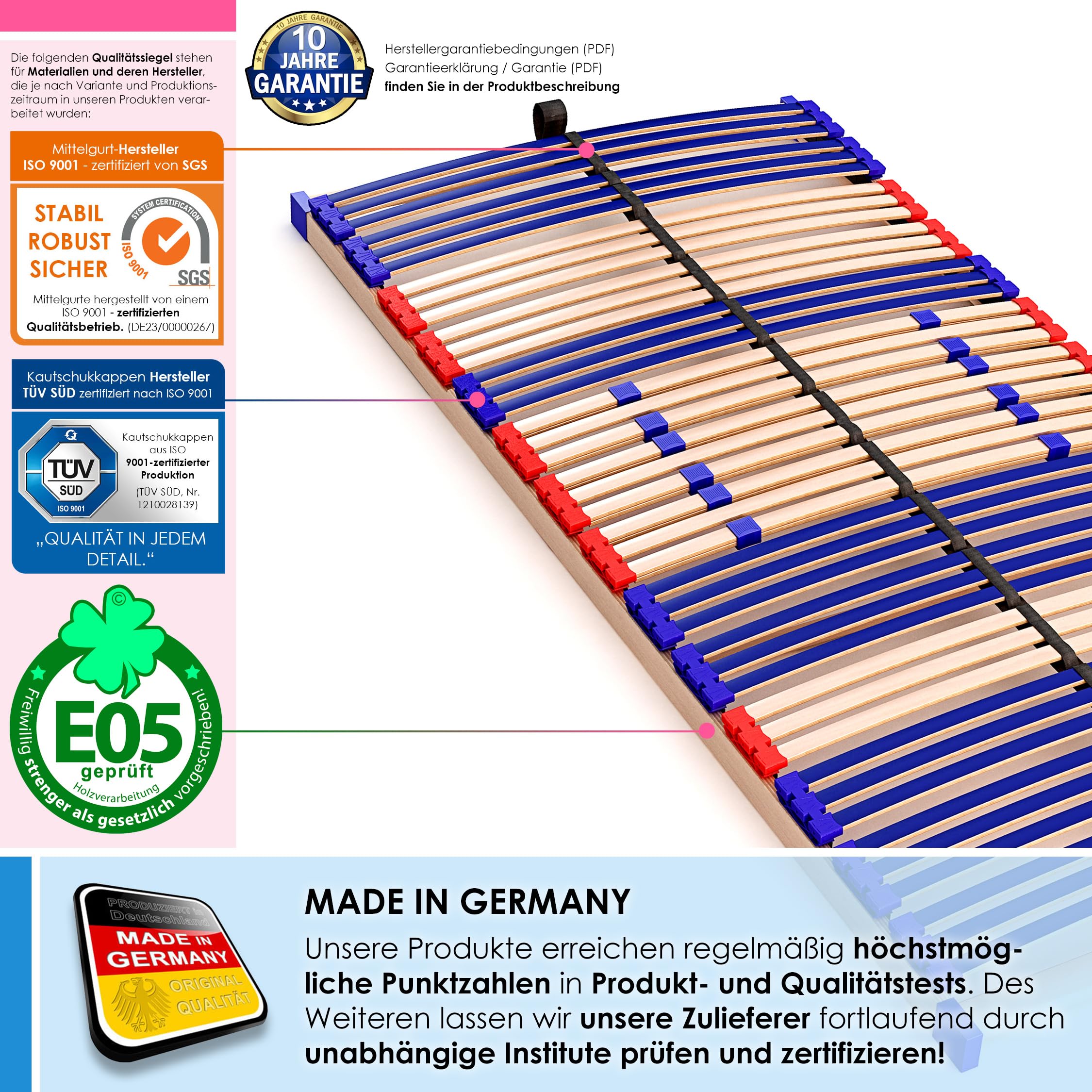 stabiler Lattenrost 100% BUCHE Lattenrahmen - nicht verstellbar, starr - SCHULTERFRÄSUNG, 7 Zonen, 42 Federleisten, Härte-Regulierung, Mittelgurt - FIX SLEEP BEST 42® unmontiert (90x200cm)