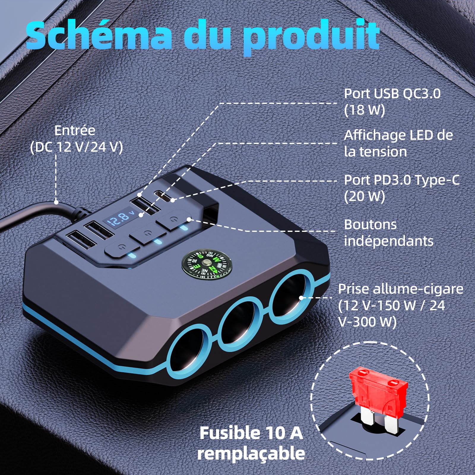 SONRU Prise Allume-Cigare 7-en-1 - 180W, Dual PD Et QC3.0, Affichage Tension LED - Pour Voiture 12V/24V Chargeur Voiture USB PD