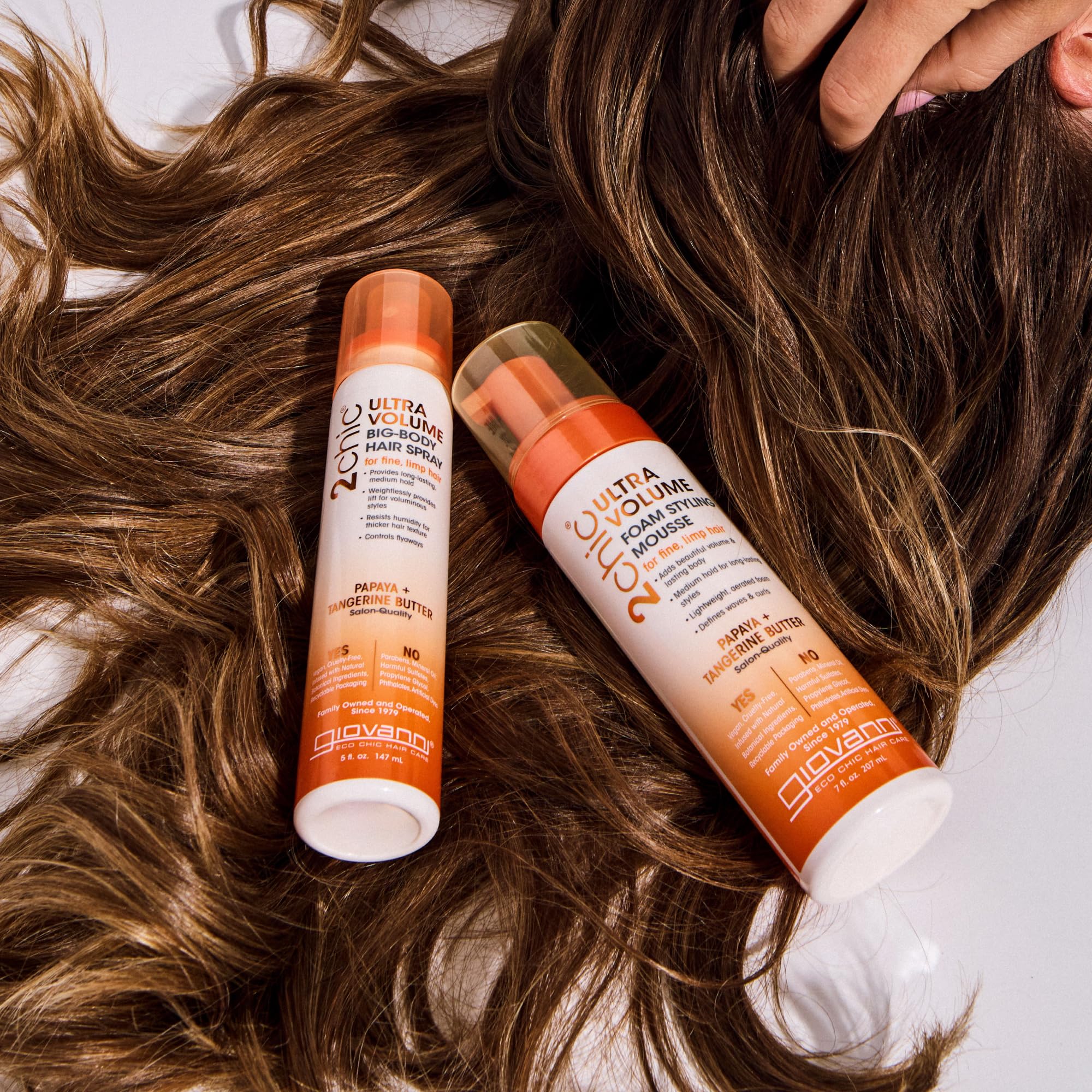 Amazon.com: GIOVANNI 2Chic Ultra Volume Mousse for Fine & Thin