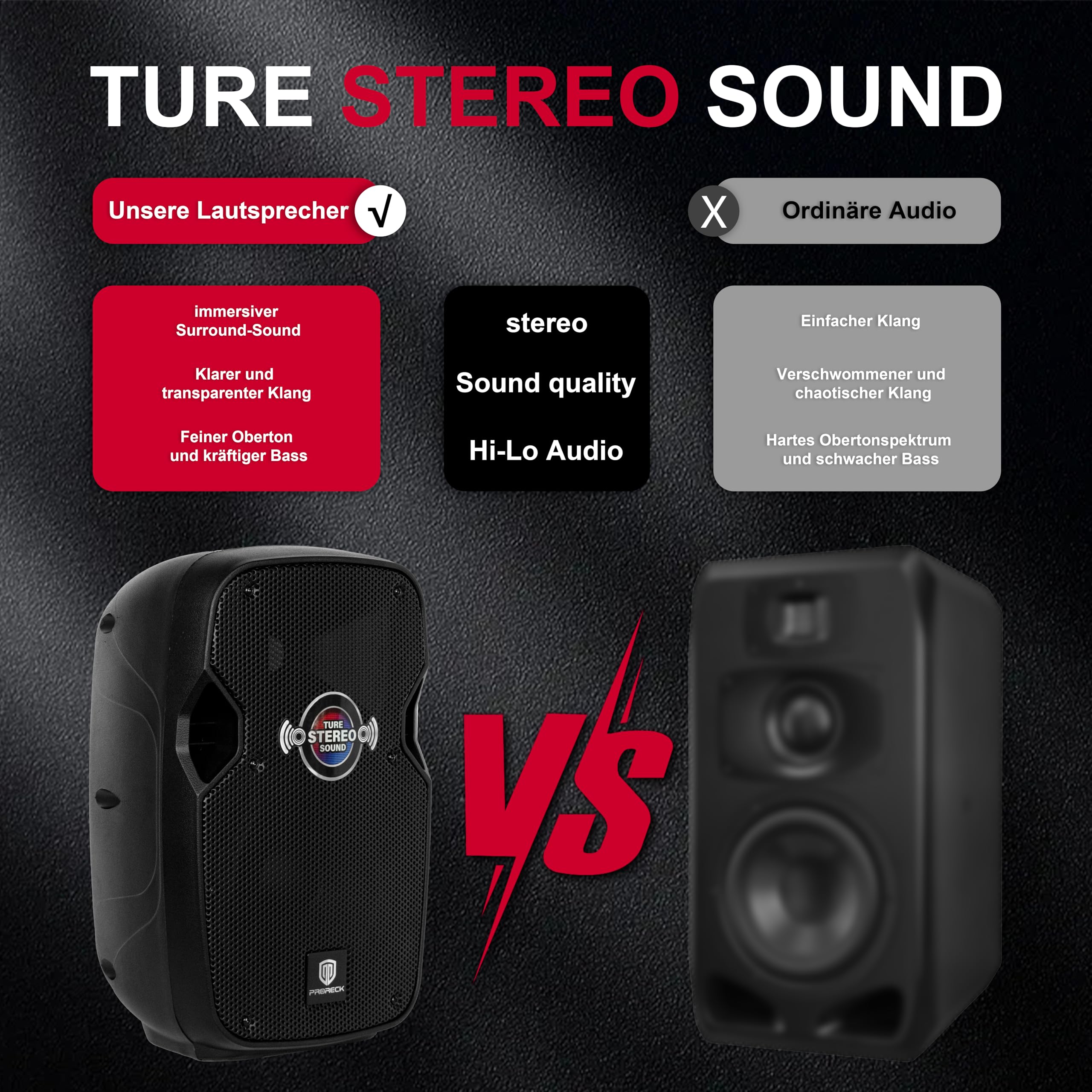 PRORECK 8-Zoll-Stereolautsprecher, 600 W Spitzenleistung, Bluetooth-PA-Lautsprecher, mit kabelgebundenem Mikrofon, Lautsprecherständern – tragbarer DJ-Lautsprecher für Partys, Veranstaltungen, Karaoke