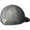 Product Photo 2