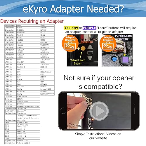 Miniatura 7 de eKyro Abridor de puerta de garaje inteligente  Control remoto universal WiFi compatible con Alexa Google Home iPhone Siri Android sistemas de