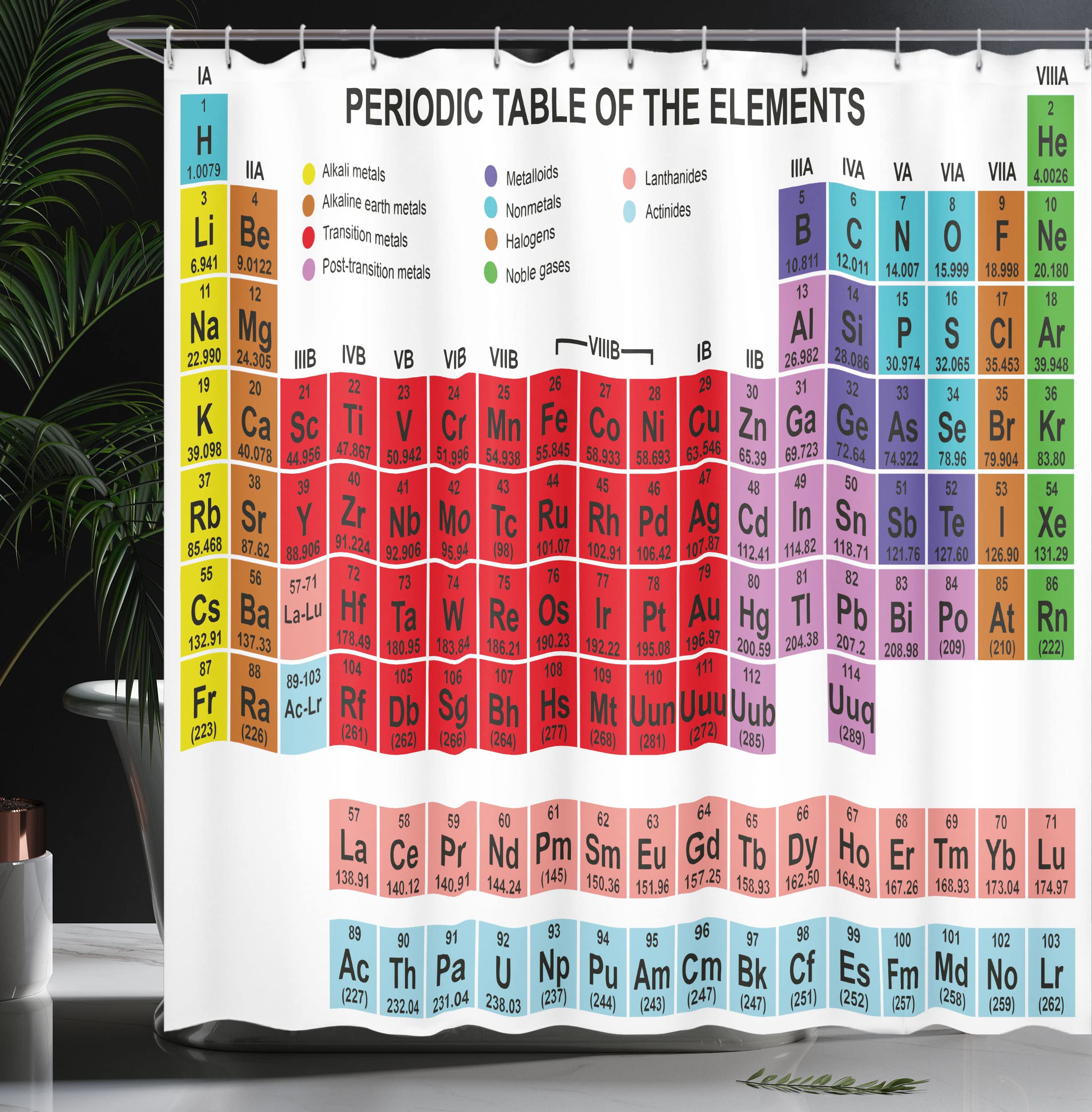 ABAKUHAUS Periodic Table Shower Curtain - Image 3