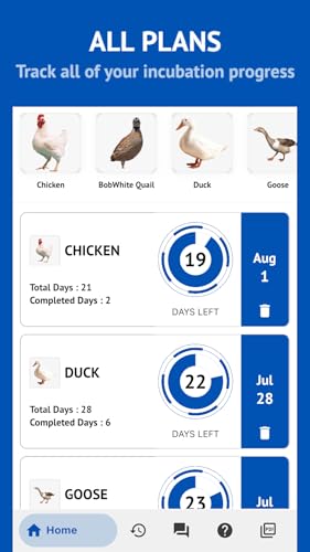 Hatchery Manager : Daily Hatching Reminders