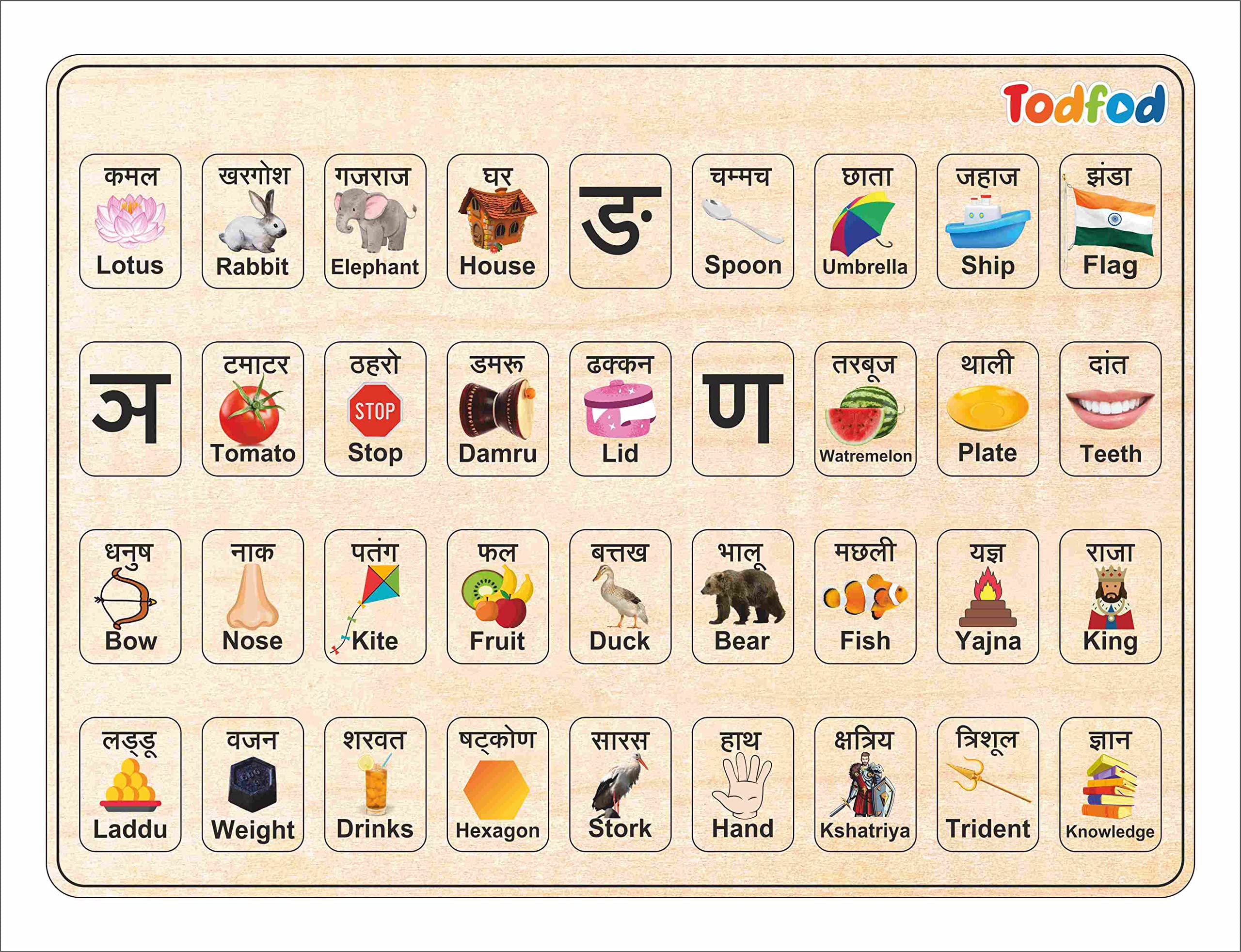 Gujarati Alphabtes & Hindi Alphabets 4