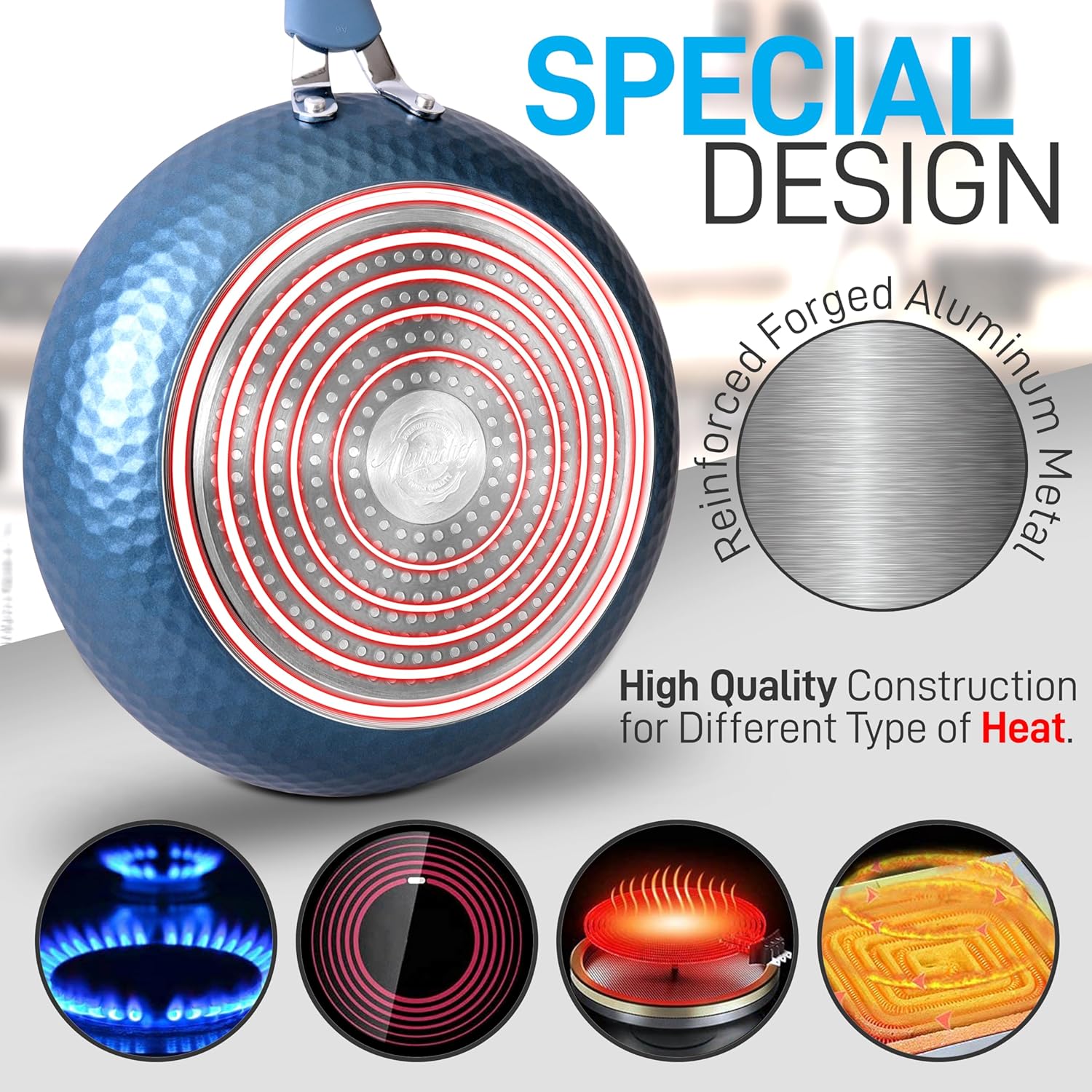 8'' Durable Small Fry Pan - Non-stick High-Qualified Kitchen Cookware, Induction compatible| PTFE/PFOA/PFOS-Free Heat Resistant Lacquer Kitchen Ware, Compatible with Model: NCCW11BD, One size, Blue