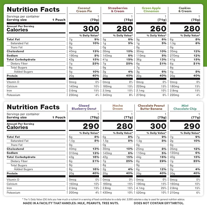 Oats Overnight Ultimate Variety Pack - Avena Proteica, 5g Fibra (16 Paquetes) miniatura 2