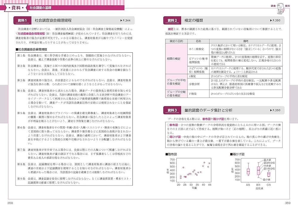 社会福祉士テキスト　ユーキャン c2aa76de-5b5e-40c9-8bfb-