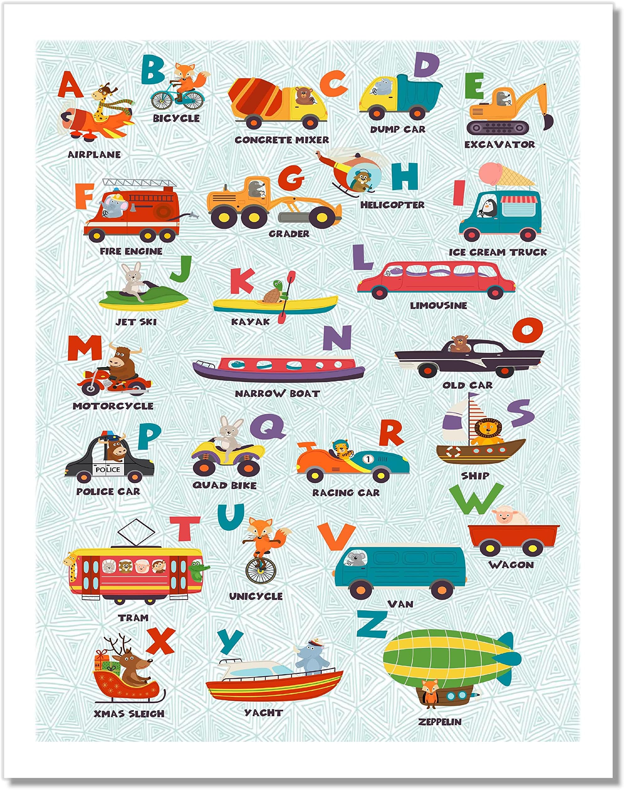 Children's ABC Wall Art - Transportation Poster (Set of 1) 11x14 - Unframed