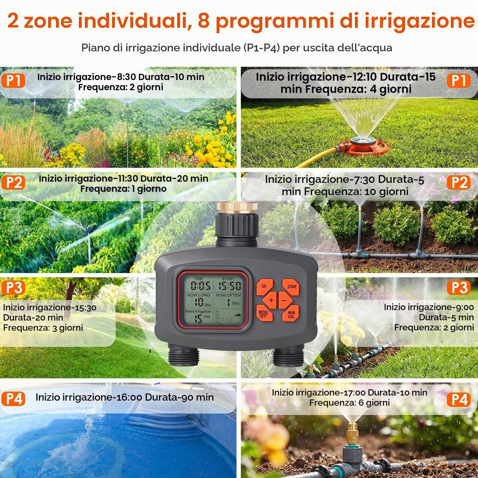 Centralina Irrigazione 2 Vie, Timer Irrigazione Automatico, Ritardo Pioggia | Programmatore Irrigazione, Temporizzatore Irrigazione Impermeabile IP66 Controllo dell'Irrigazione per Giardini,Prati e Patii
