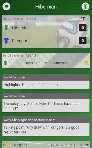 SFN - Hibs Edition