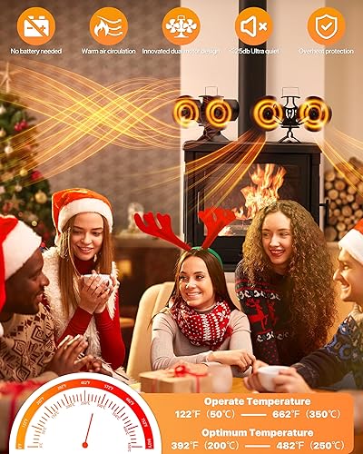 Miniatura 9 de Ventilador de estufa de leña alimentado por calor, motor doble, térmico para quemador de leña de gas, accesorios de estufa