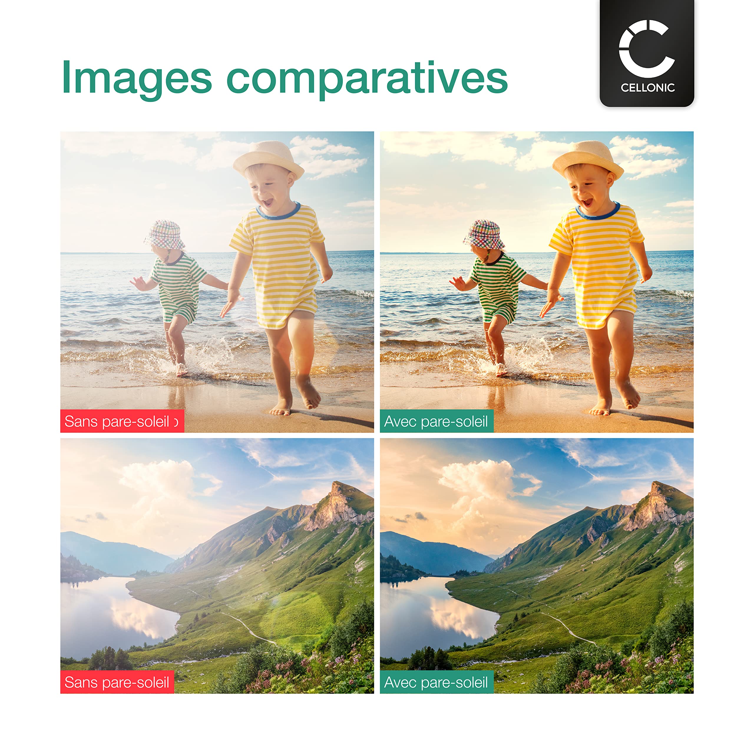 CELLONIC Pare-Soleil EW-43 Copatible Avec Canon EF- 22 F/2.0 ST