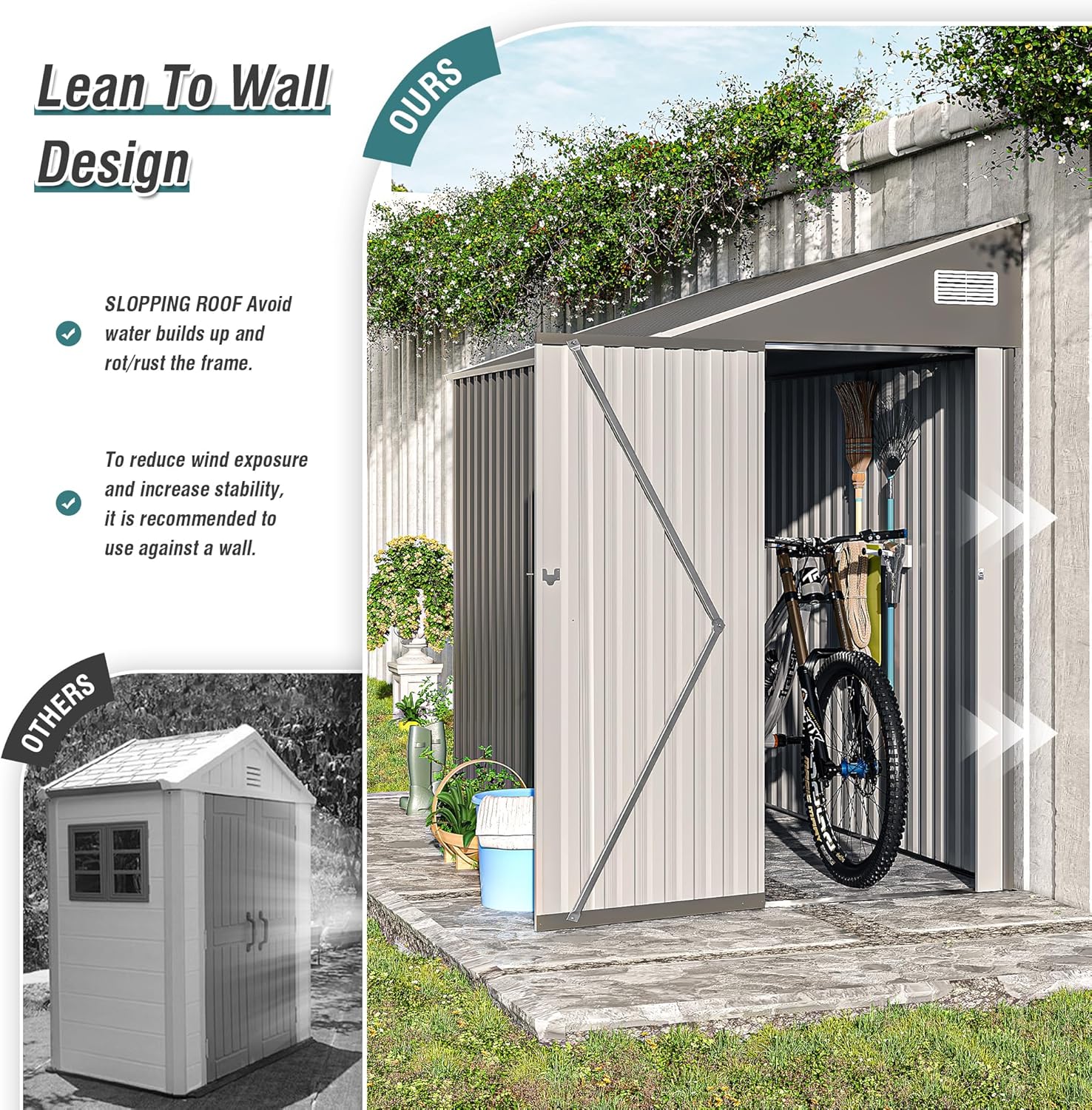 KEIKI 4' x 8' Outdoor Metal Storage Shed, Lean-to Garden Shed with Single Hinge Door & Ventilation, All-Weather Utility Shed for Bikes, Toys, Garbage Cans, Tools (Dark Gray)