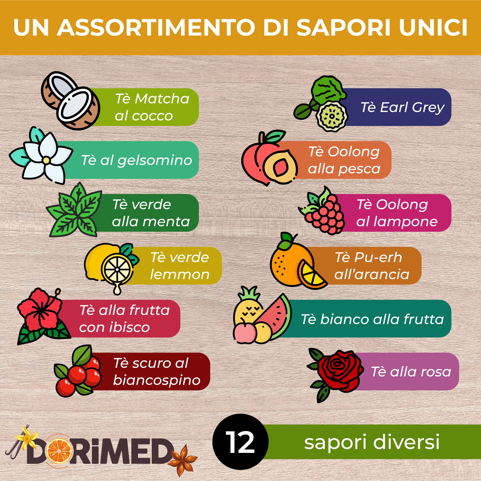Cofanetto Scoperta e Degustazione - Assortimento di 12 Tè e Infusi Aromatizzati (84 bustine singole) - Tè Nero/Bianco/Verde/Matcha/Earl Grey/Oolong/Pu-Erh - Confezione Regalo - Tisane