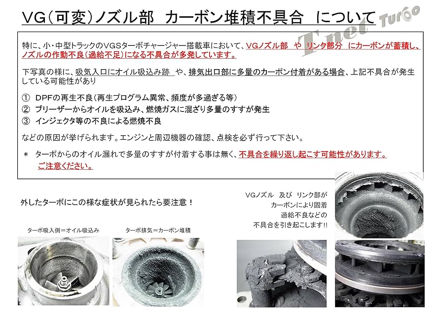 Amazon | リビルト ターボチャージャー 三菱ふそう キャンター