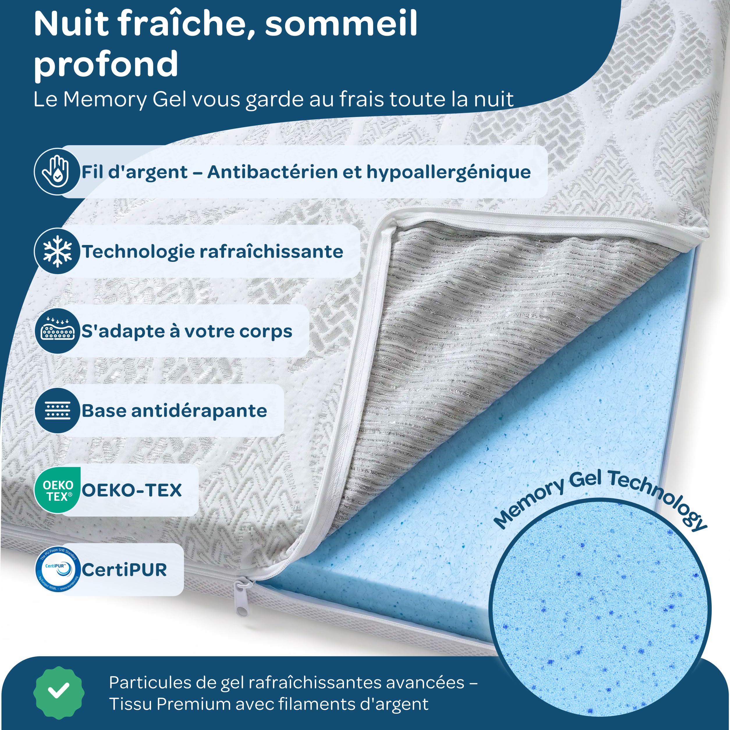 DOLCISOGNI Surmatelas 90x200 Mémoire de Forme Gel Rafraîchissant | H2/H3 sur Matelas avec Revêtement Silver Yarn Antibactérien | Surmatelas Rafraichissant | 5cm Hauteur