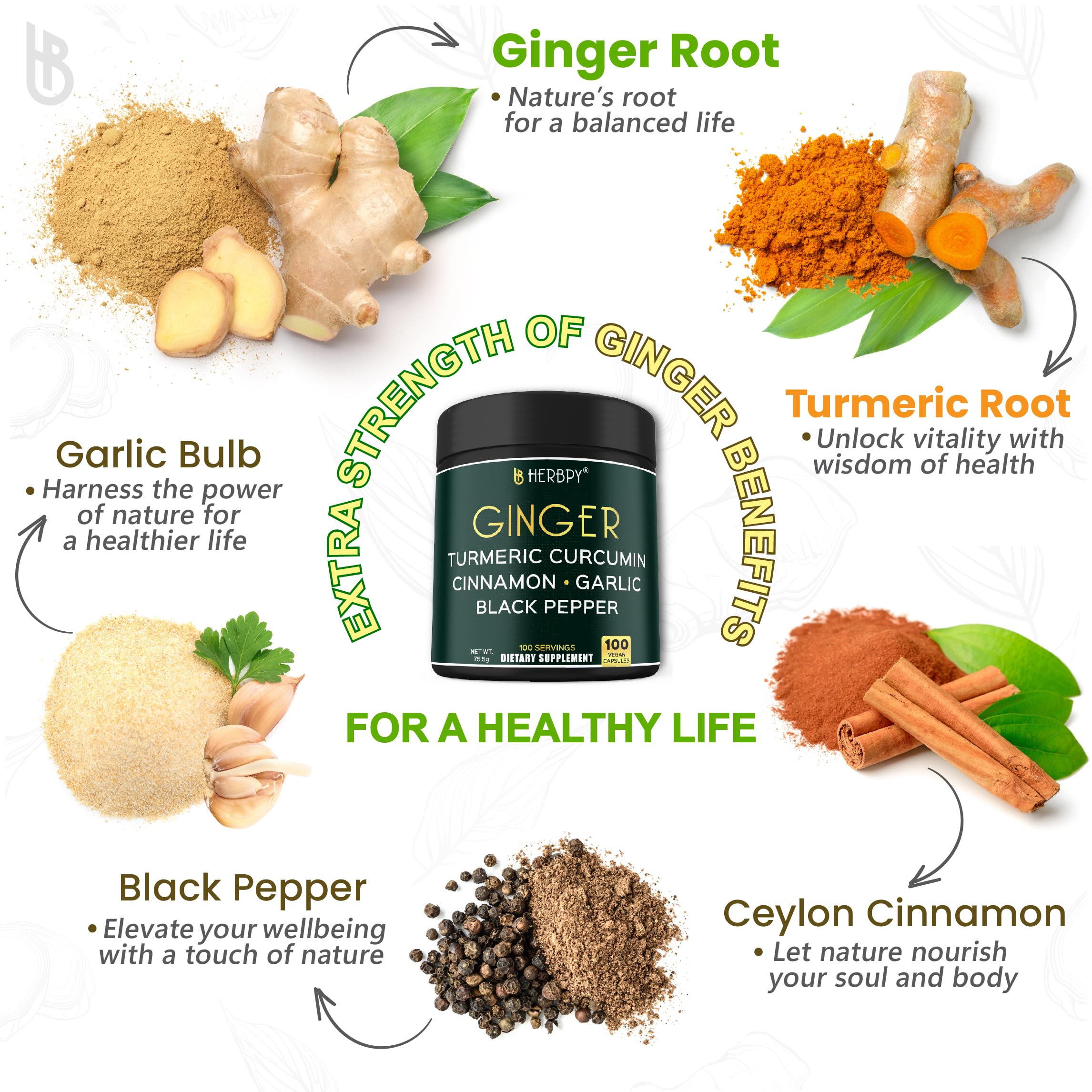 Herbpy 5in1 Ginger and Turmeric Supplements for Digestion & Immune Health — Amazon image 4