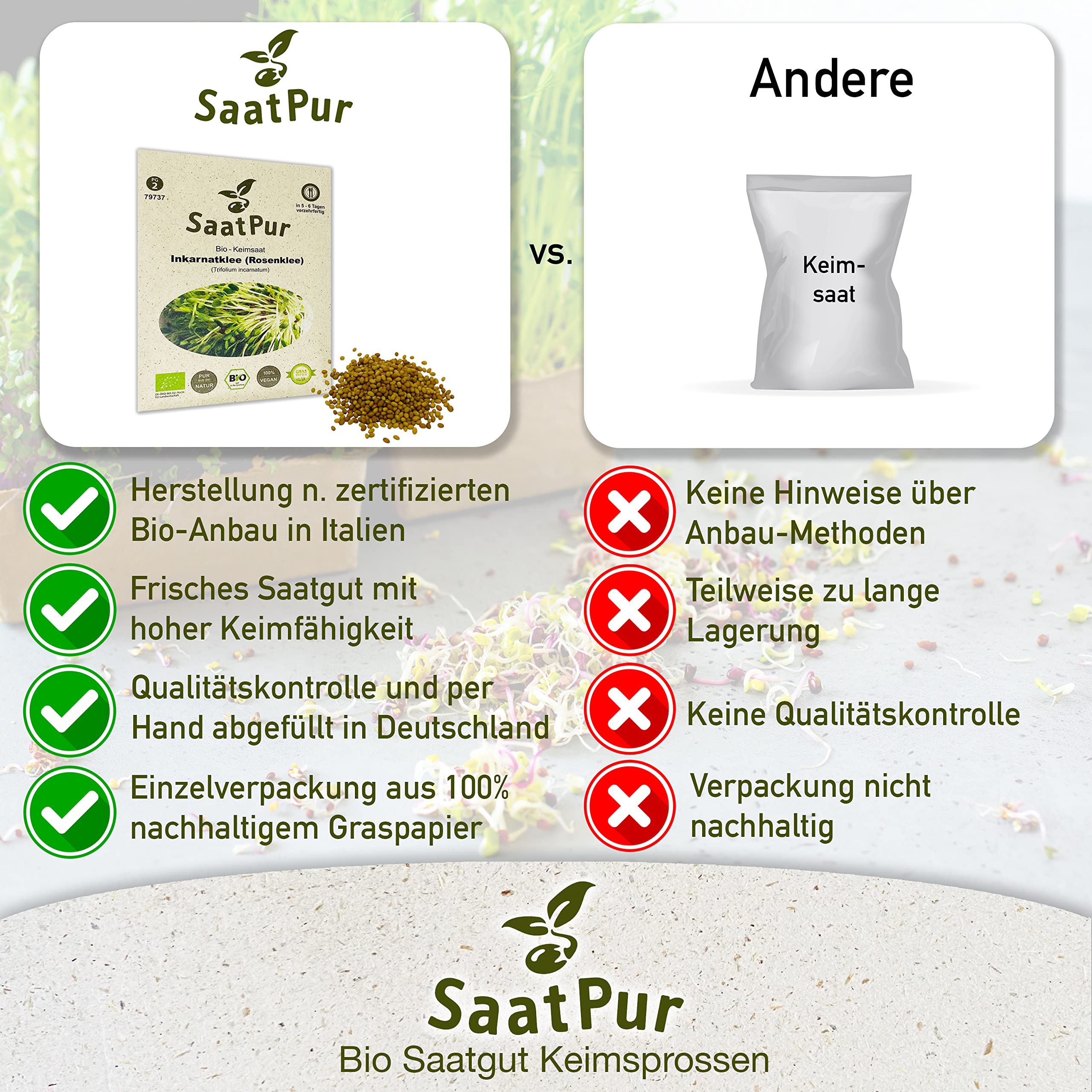 Inkarnatklee Rosenklee BIO Keimsprossen von SaatPur - Sprossen Keimsaat, Microgreen - Großes Tray mit 60 Portionstüten je 30g