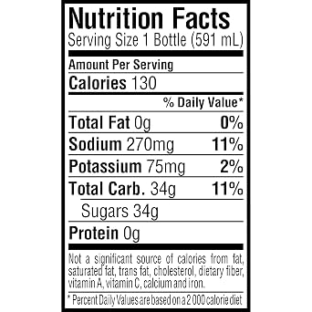 Gatorade Thirst Quencher Sports Drink, Cool Blue, 20oz Bottles, 4 Pack, Electrolytes for Rehydration