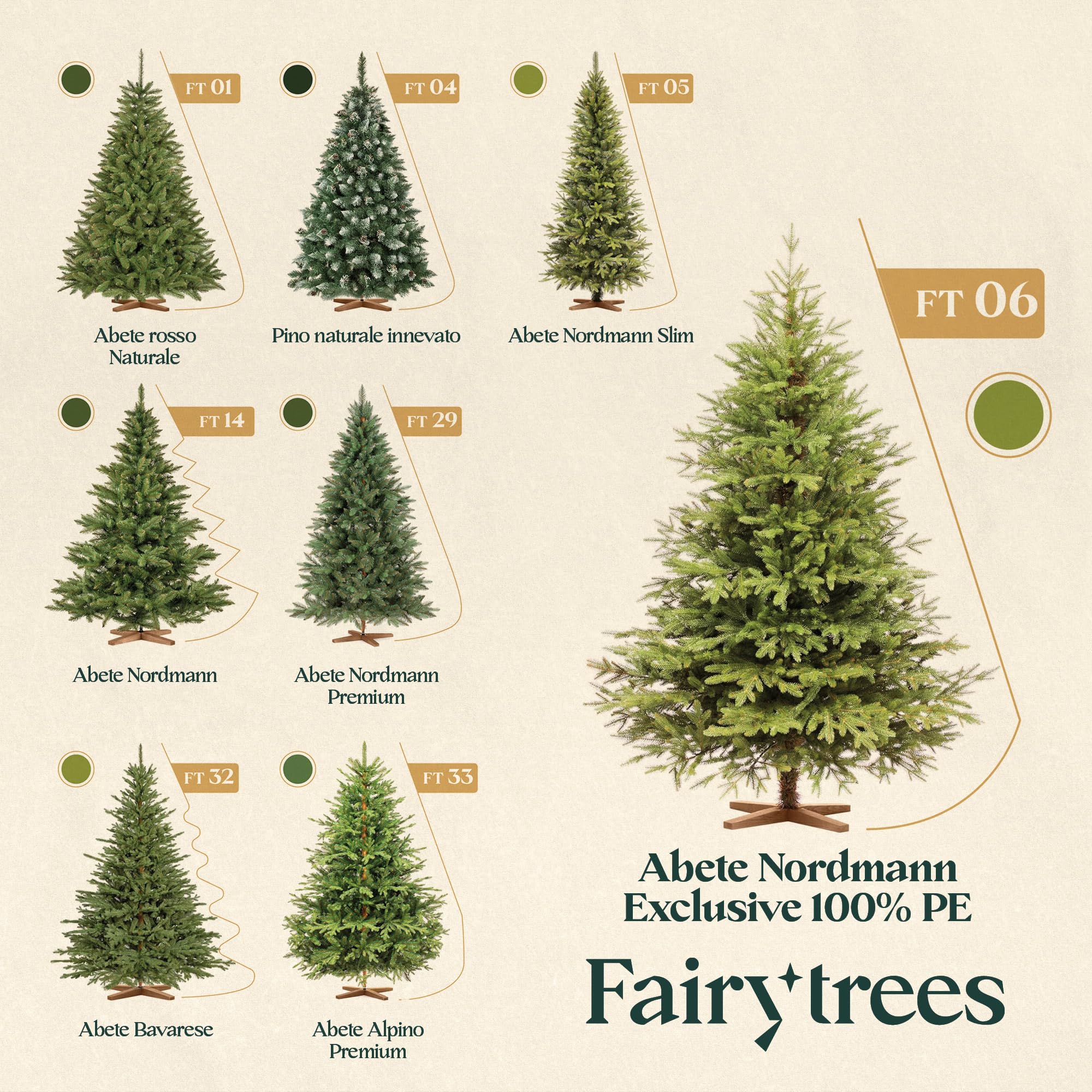 FAIRYTREES Albero di Natale 180 cm Nordman Esclusivo 100% PE | Elementi naturali realizzati ad iniezione| in UE | albero con supporto in legno di frassino fatto a mano