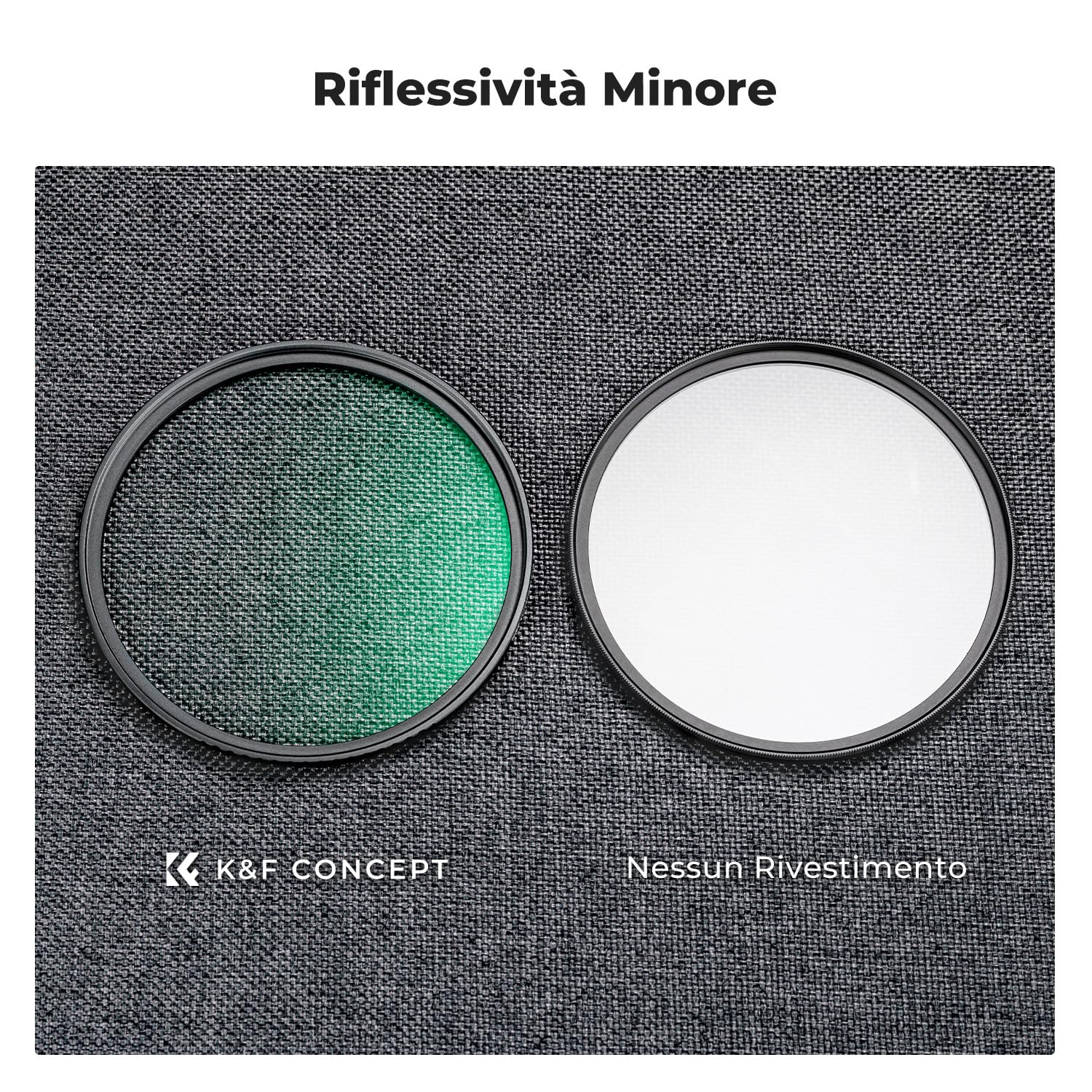 K&F CONCEPT Nano-Klear 2 Pack 52mm Filtros Black Diffusion 1/8+ Black Mist 1/4 Ultrasottili in Vetro Ottico con Nano Rivestimento con 3Pcs Panno di Pulizia