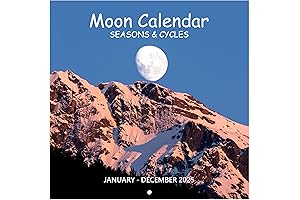 2024 Moon Phase Wall Calendar: Enhanced Planning and Skygazing