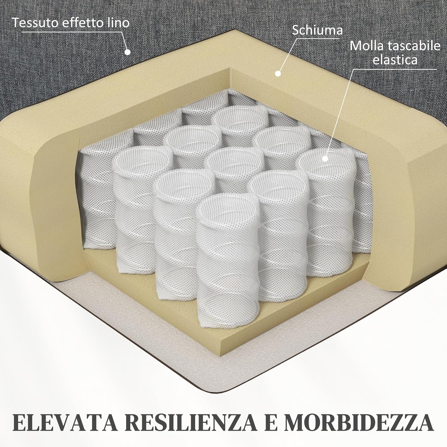 Diagram illustrating the 135-degree recline angle of the HOMCOM Electric Lift Recliner Chair, suitable for working, watching TV, or relaxing.