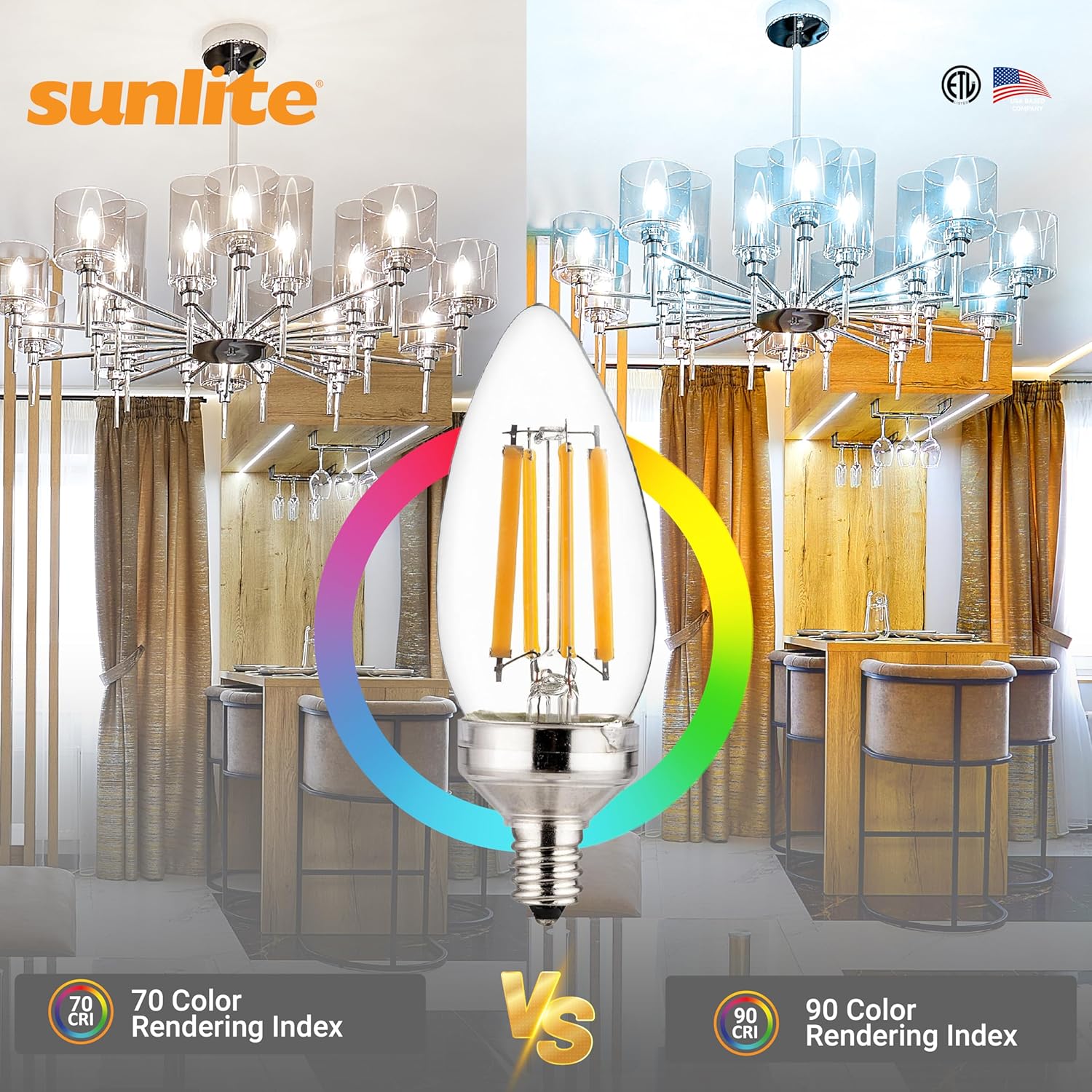 Sunlite LED Edison B11 Torpedo Tip Chandelier Light Bulb, 7.5 Watts (60 W Equivalent), 810 Lumens, Candelabra E12 Base, Dimmable, ETL Listed, Title 20 Compliant, 90 CRI, 5000K Daylight, 12 Pack