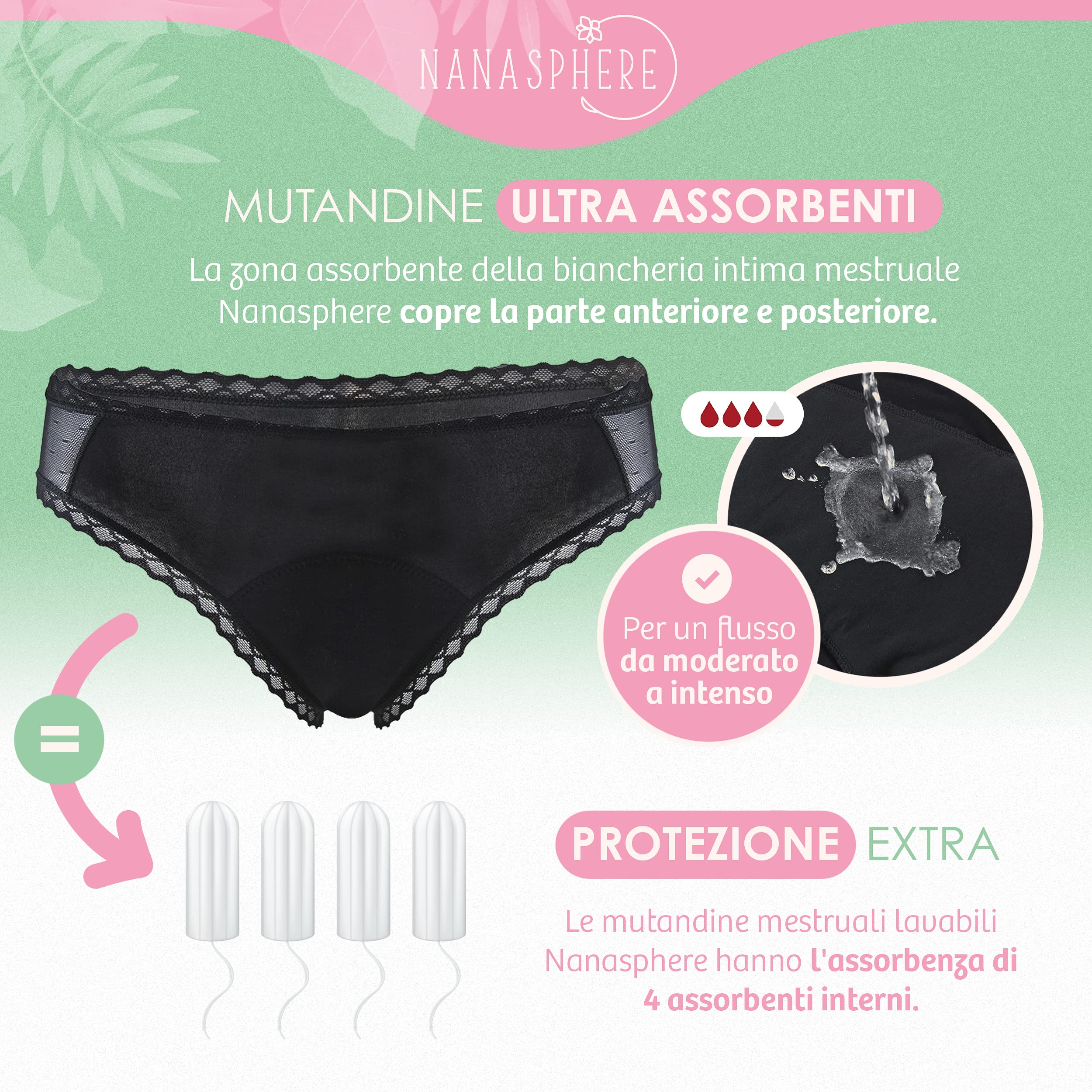NANASPHERE Mutande Assorbenti Mestruali Set di 3 + Sacco Lavaggio | Donna Ciclo Flusso Abbondante | Cotone Organico | Slip Mestruale Donna | Incontinenza Perdita Urinaria Post Parto Adolescente