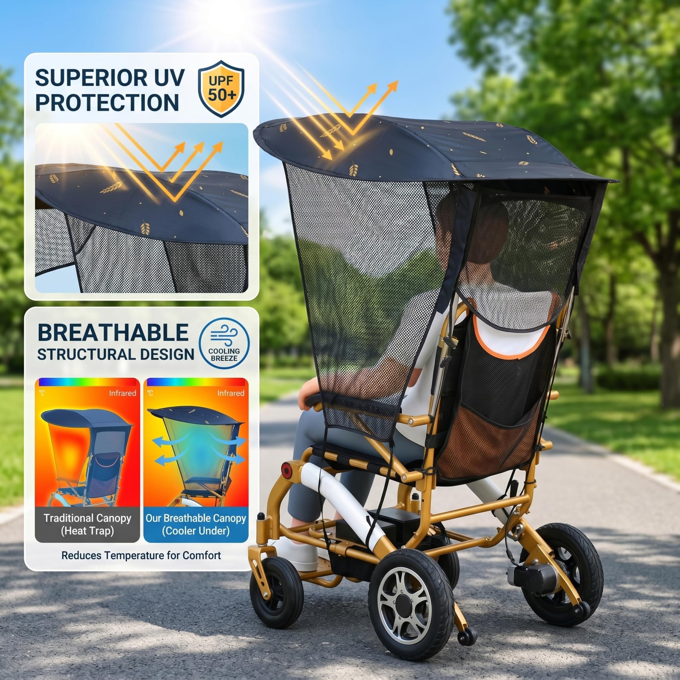 Paraguas para Silla de Ruedas, sombrilla portátil Ajustable, toldo para Silla de Ruedas al Aire Libre para sillas de con Asas de Empuje, Negro, Cubierta para Lluvia