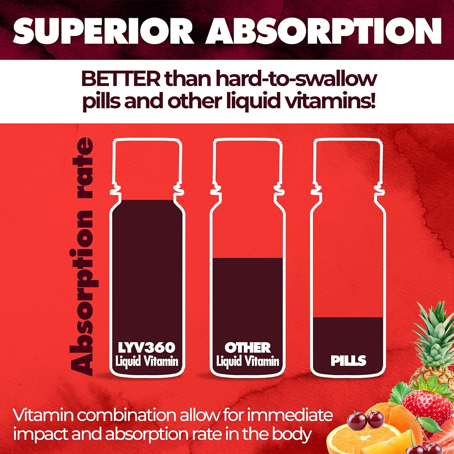 LYV 360 Liquid Vitamin Shot for Immune System Support, Metabolism Booster, Natural Energy Drink, Ready to Drink Vitamin C Supplement - 4 Pack (Fruit Punch)