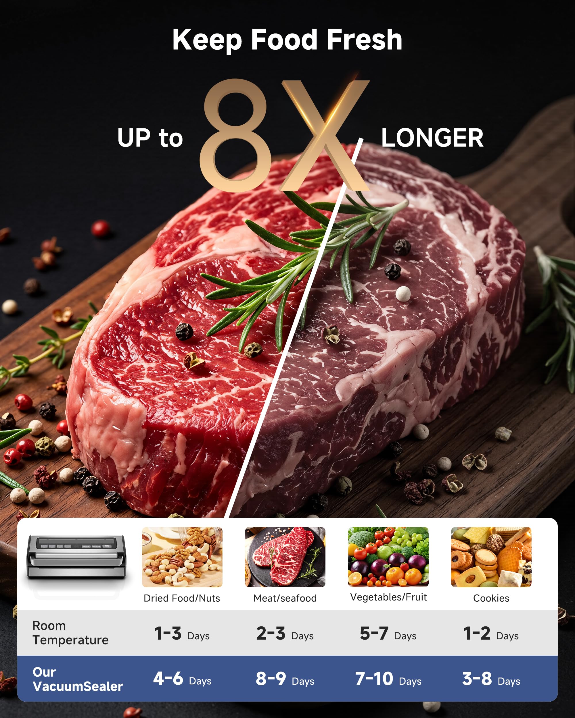 AAOBOSI Sellador al vacío de 95 kPa para carnes, líquidos, Sous Vide y