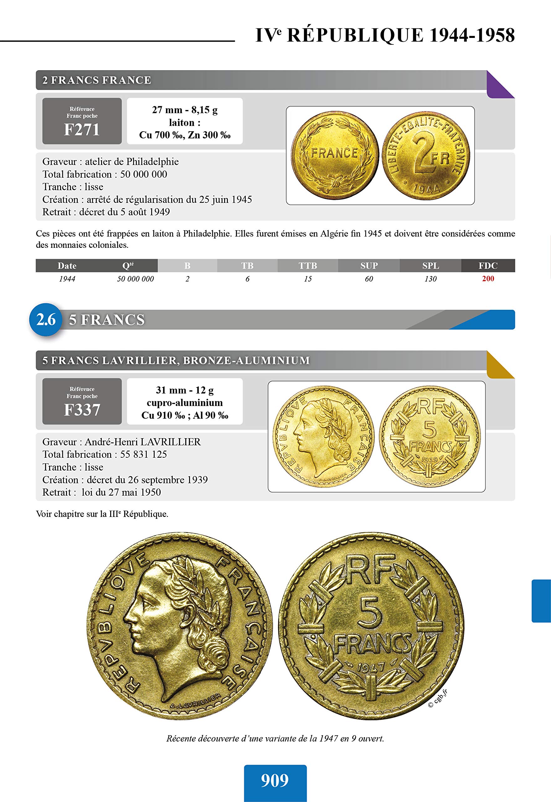 Le franc: Les monnaies, les archives