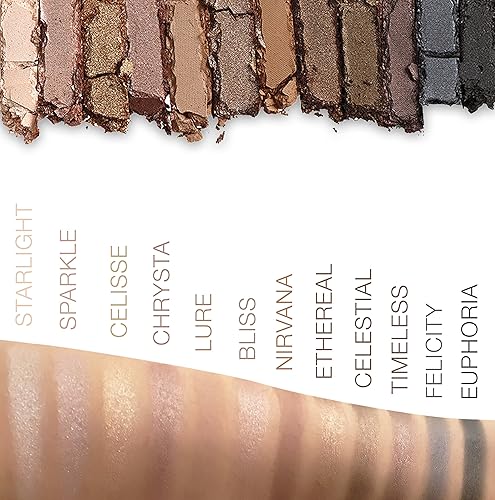 Miniatura 7 de Paleta de sombra de ojos Lagure para ojos muy pigmentados ideal para lograr un maquillaje de ojos natural y ahumado viene con cepillo para sombras