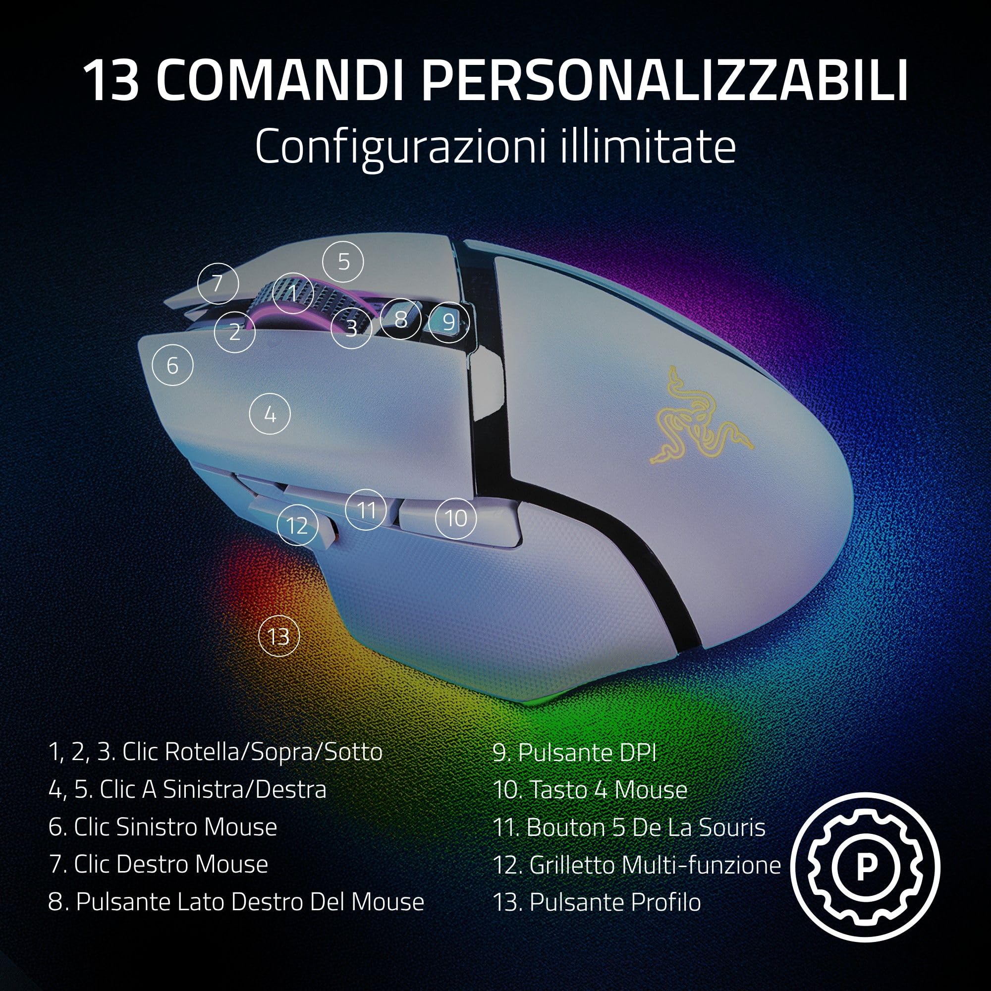 Razer Basilisk V3 Pro - Mouse da Gioco Wireless Personalizzabile con Rotellina Inclinabile Razer HyperScroll (Sensore Ottico Focus Pro 30K, Chroma RGB, Pulsanti Programmabili 10 + 1) Bianco